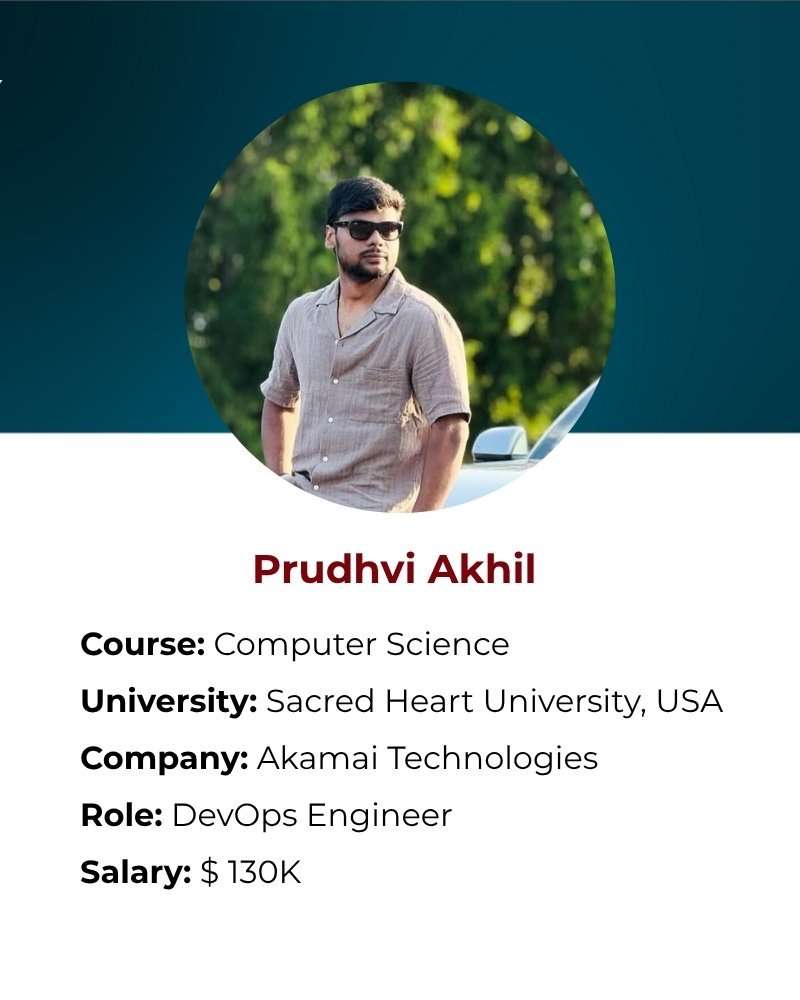 Akhil