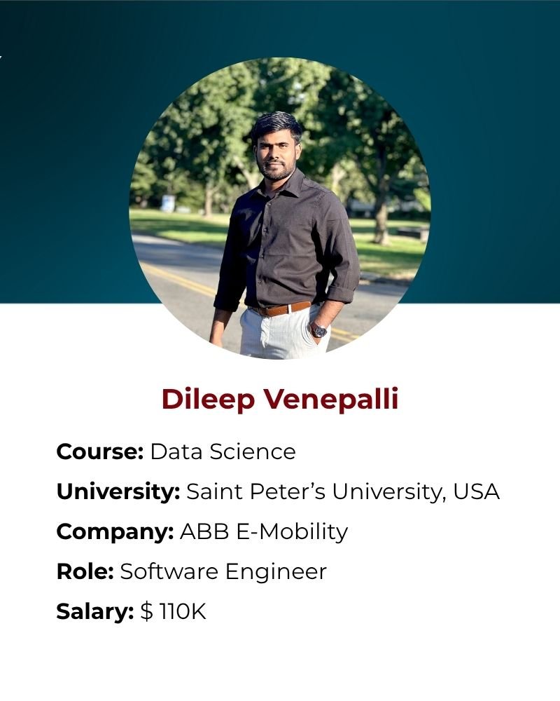 Dileep