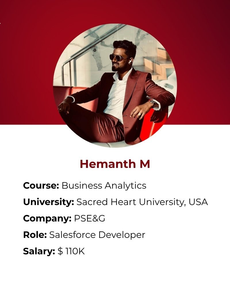 Hemanth