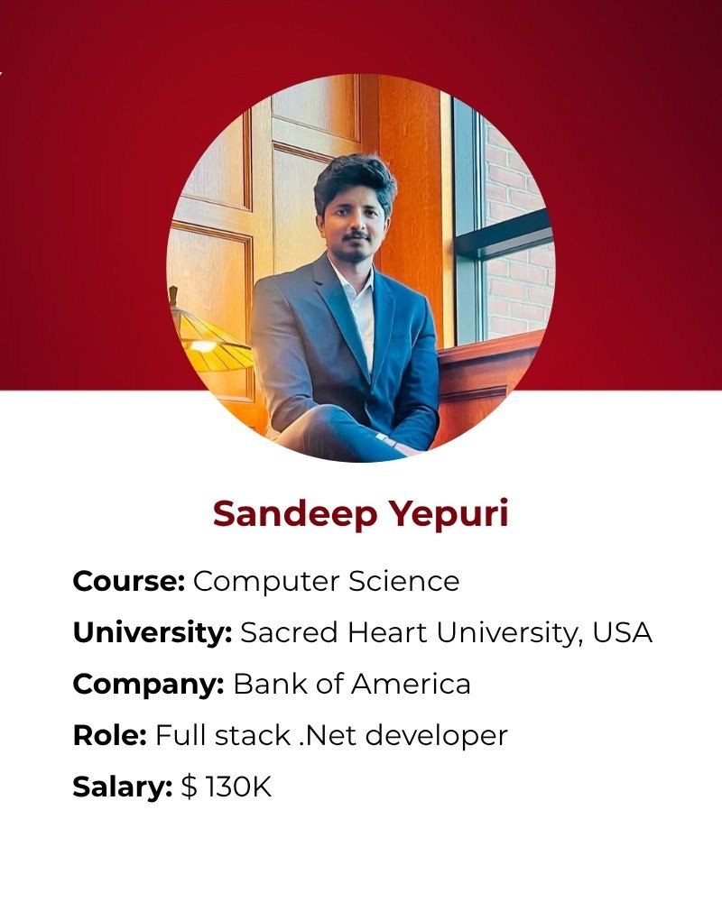 sandeep